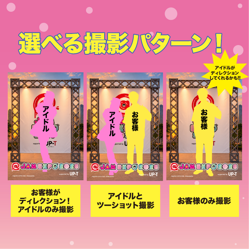 撮影パターン
