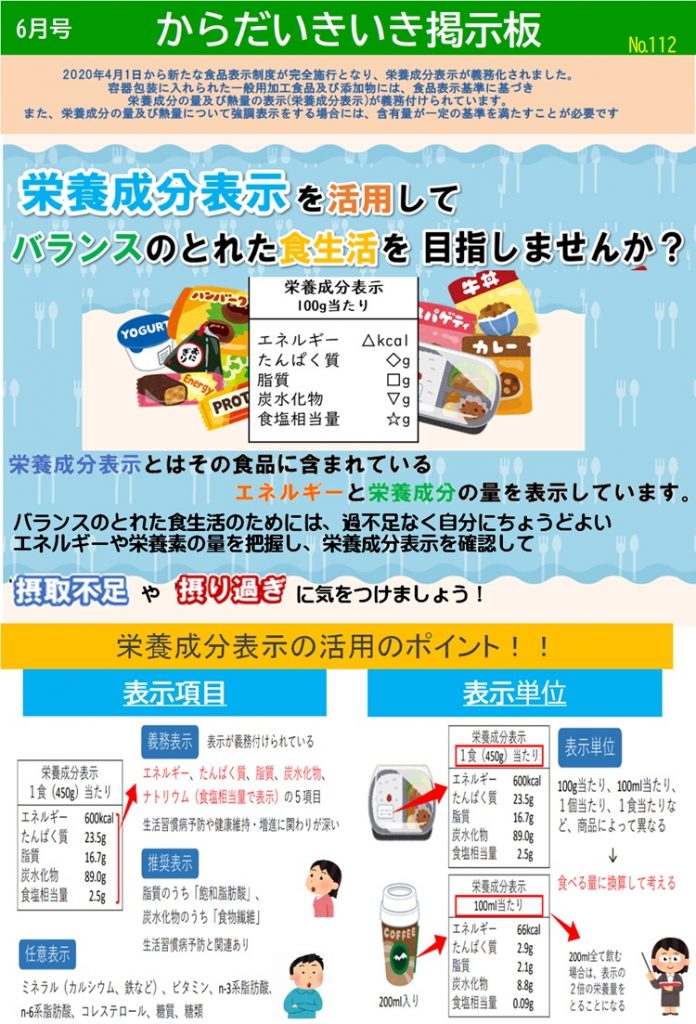 からだいきいき掲示板６月号