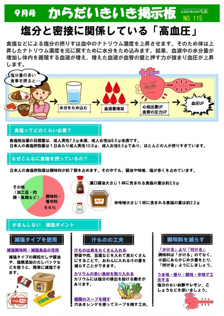 からだいきいき掲示板９月号