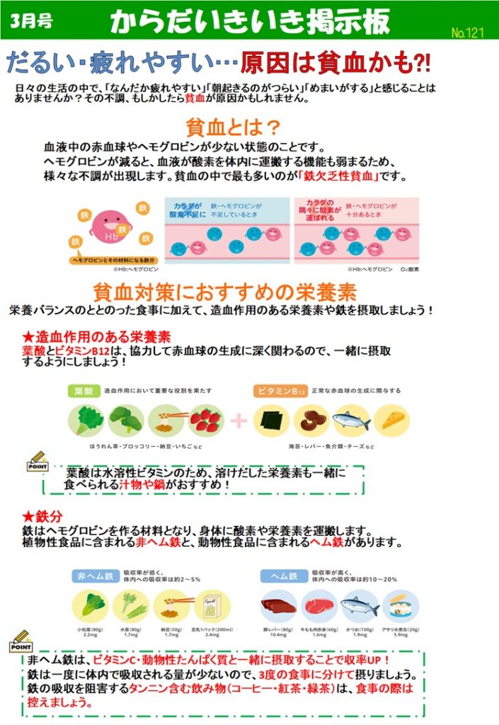 からだいきいき掲示板３月号