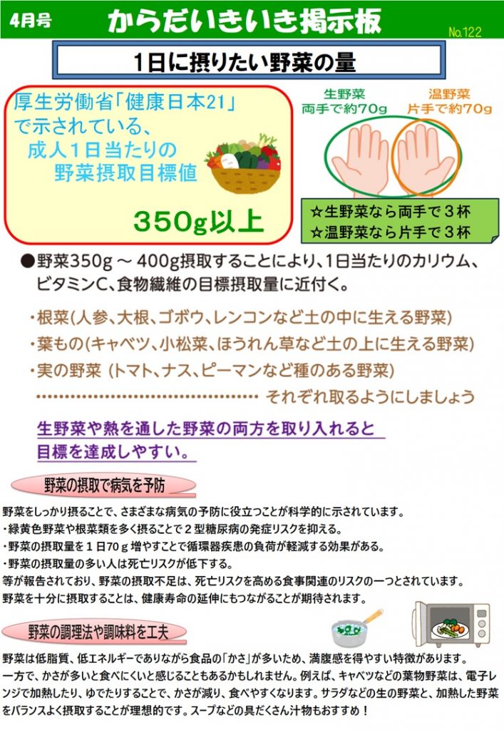 からだいきいき掲示板4月号
