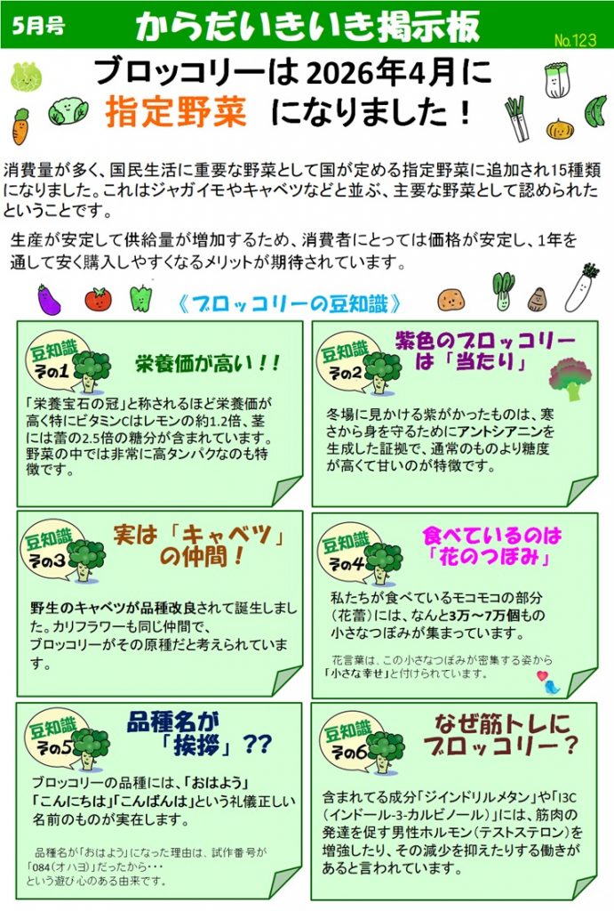 からだいきいき掲示板5月号